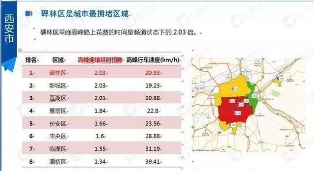 昆明2020年第四季度各区的GDP_昆明gdp分布图(2)