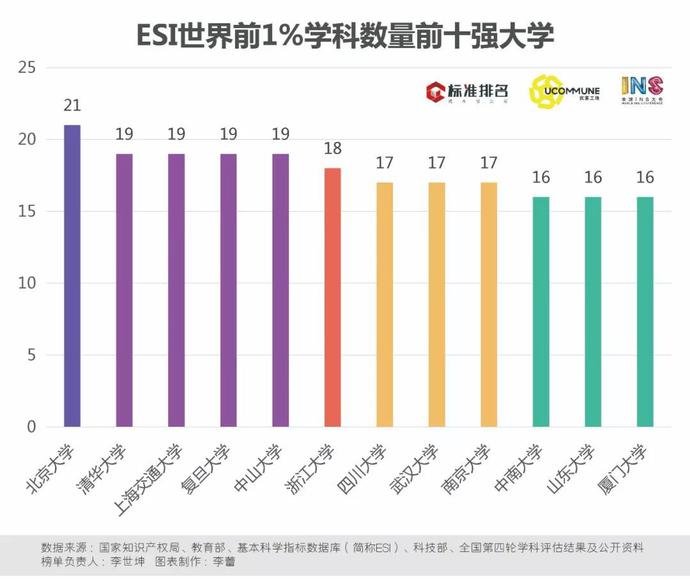 2019世界人口前十位_世界人口前十名国家单位:亿人-悲观者称地球90亿人口是极(3)