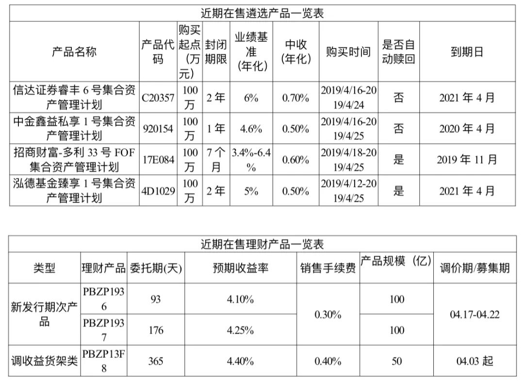 澳门gdp增速