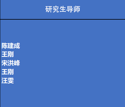 天津城建大学教务处教务系统密码忘记_北京林业大学教务系统密码忘了_海南大学教务系统密码