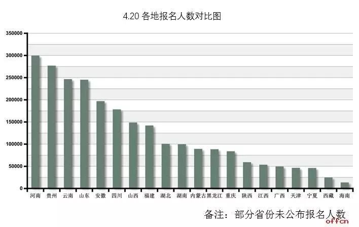 在雅典全国大约20余万人口_保罗在雅典布道的图片(2)