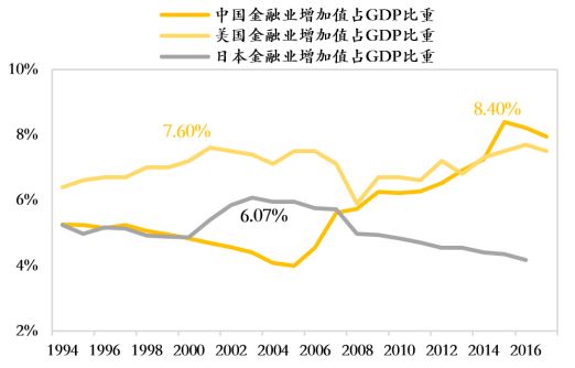 转移支付gdp一部分_微信支付图片(2)