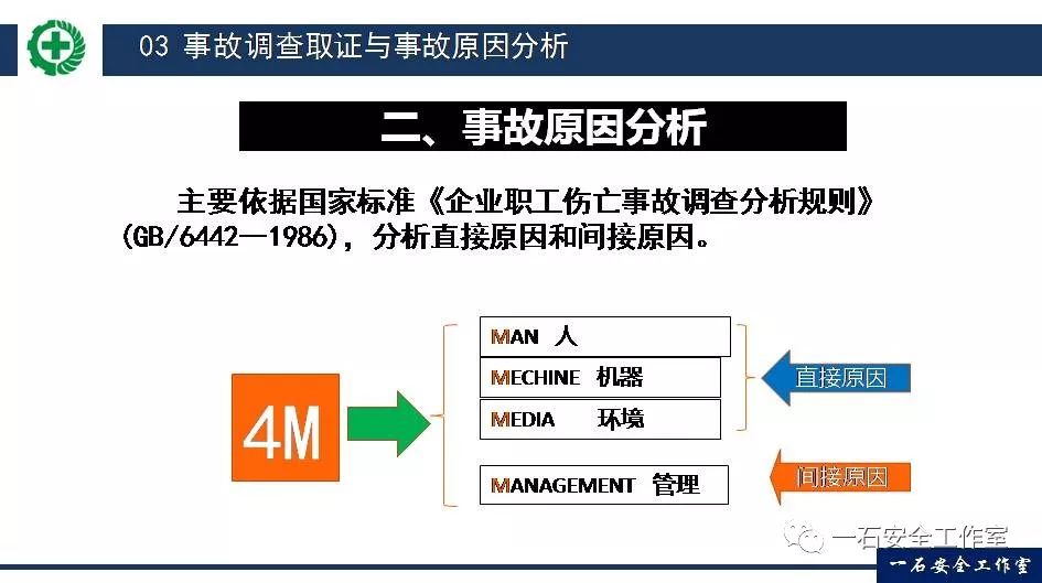 安全生产事故案例分析