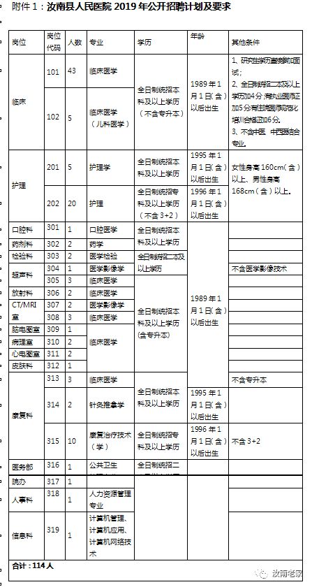 汝南县多少人口_全球瞩目 倒计时20天 驻马店,准备好了