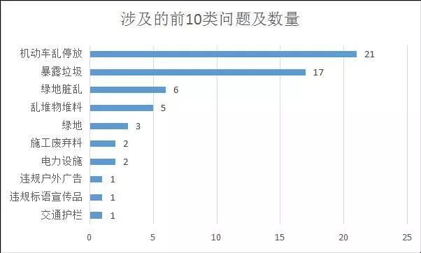 东升镇市gdp_东升直面 富镇穷村 尴尬(2)