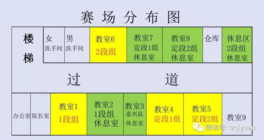 泰州市海陵区gdp 2019_泰州市海陵区规划图(2)