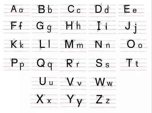 26个英语字母规范书写标准来了!手把手教孩子写出漂亮的英文字体