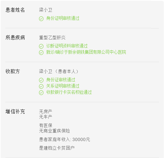 乙肝人口年龄_中国乙肝人口(2)