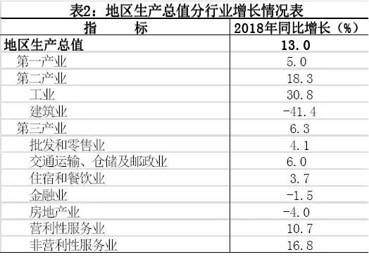 乌海一共多少人口_乌海湖图片