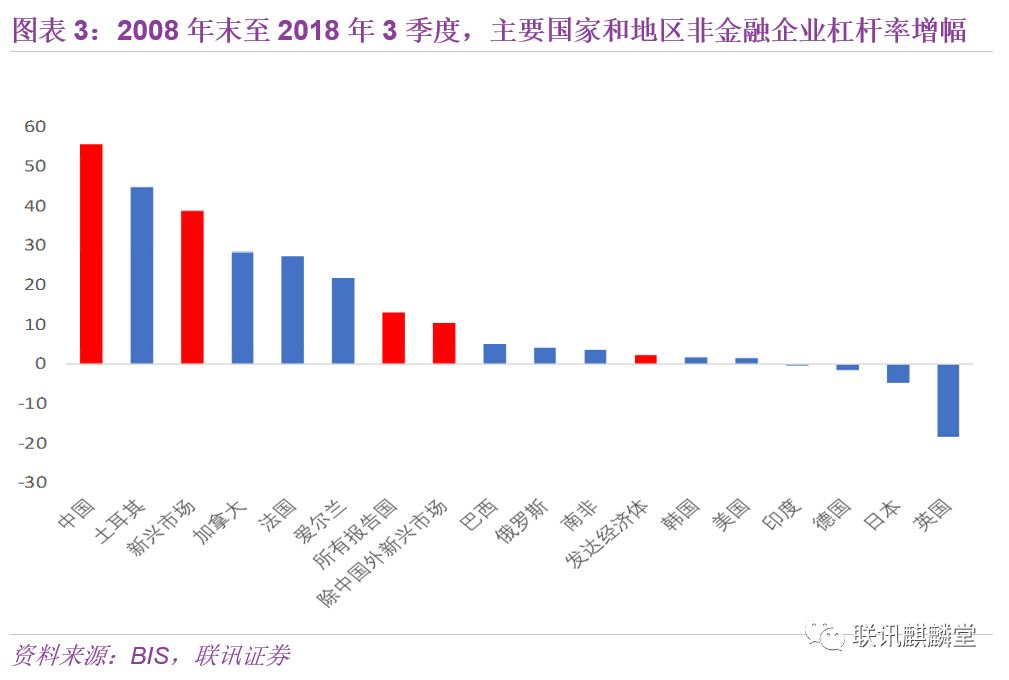 莫斯科gdp怎么那么高_1991年苏联解体时,莫斯科GDP总量高出上海300亿美元,那么现在呢(3)