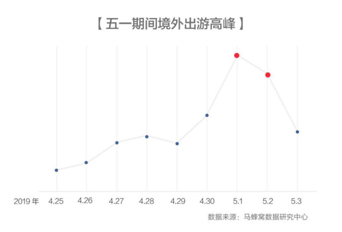 中国高铁带动了多少GDP_日本JR PASS新干线希望号单程交通票