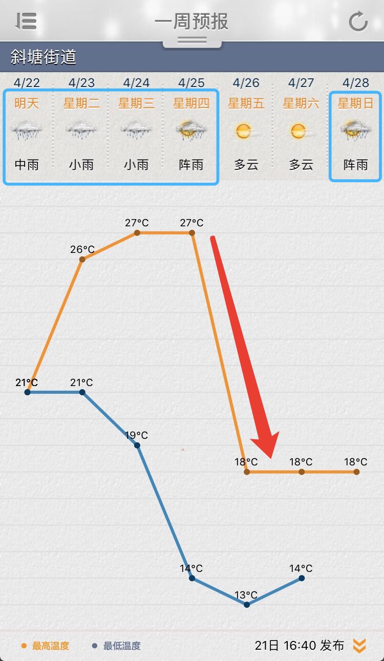 苏州人口_确切点说:新苏州人的人口素质决定了苏州所有区域的房价;-现在的(2)