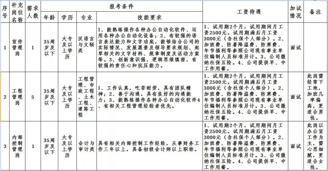 景德镇2019年常住人口_景德镇市区人口分析图