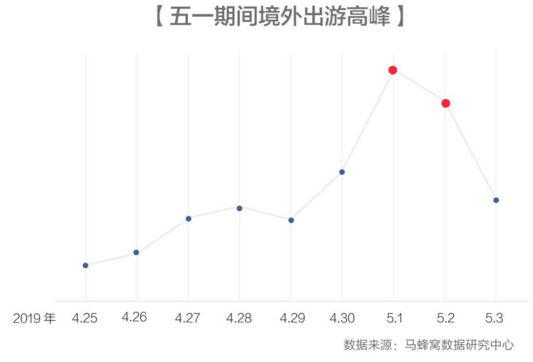 高铁一米带动多少gdp_扬州至马鞍山将修建一条城际高铁, 运营后1小时可达