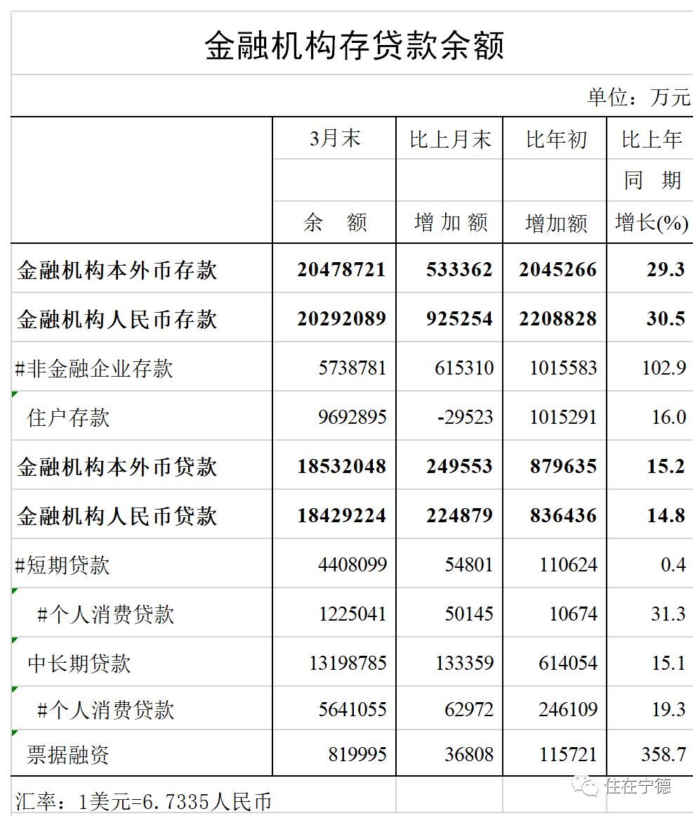 福鼎市gdp_福鼎市地图