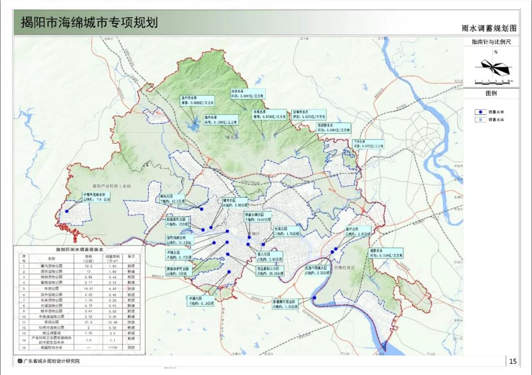 《揭阳市海绵城市专项规划》成果发布!