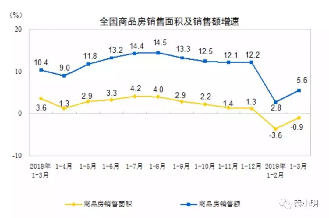 阳江和阳春gdp对比_雷州和阳春这两个县级市哪个经济好