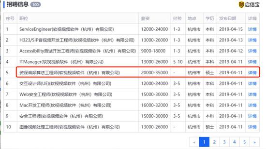 软件公司招聘_愿十二月万事胜意 11 05期(3)