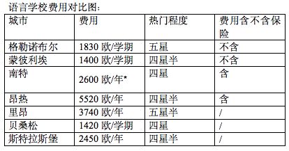 南特人口_南特,今天我为你正名(2)