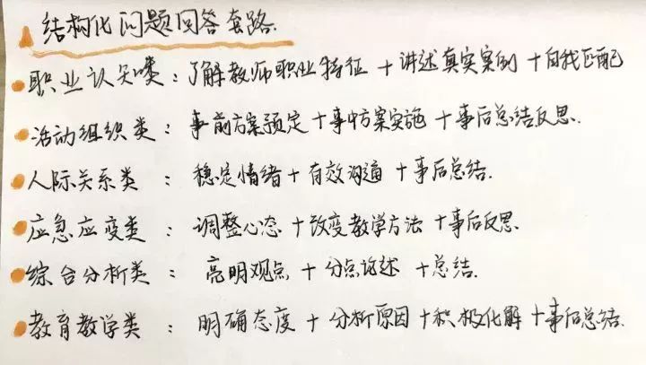 老师我们做好了简谱_我的简谱视唱不好,老师给了我们这个小地方的音乐人写的歌让我唱,每个同学的歌都不一样,不会唱啊,怎么