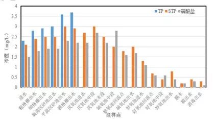 江南大学教务系统