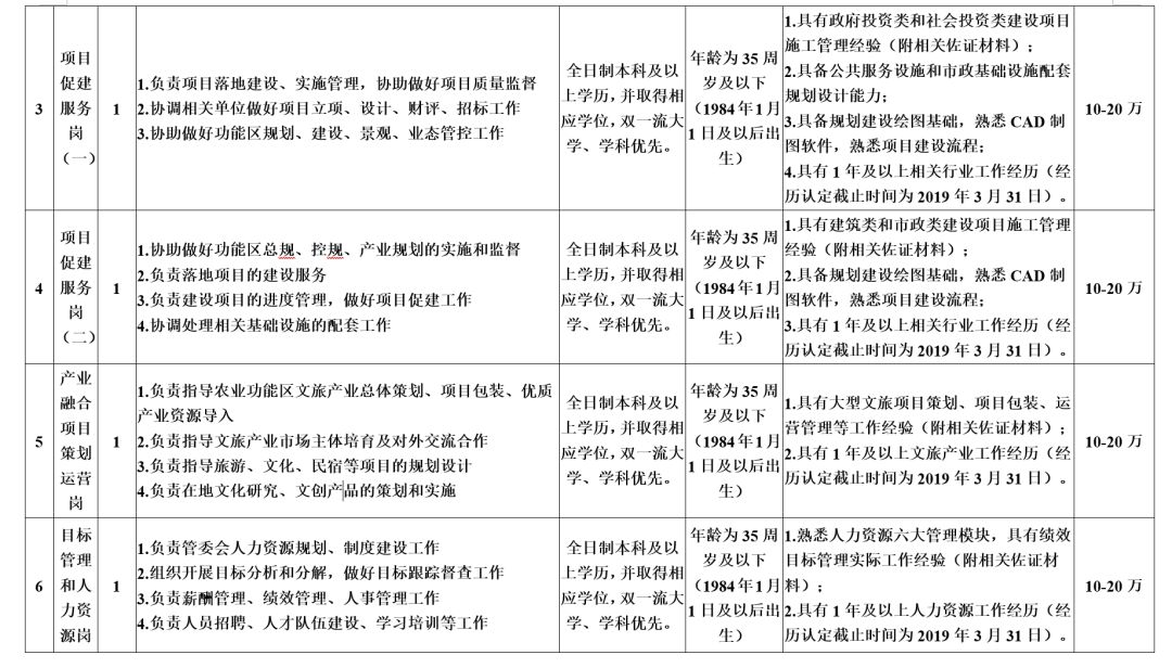 人口资源与环境委员会的职责_人口资源环境的关系图(2)