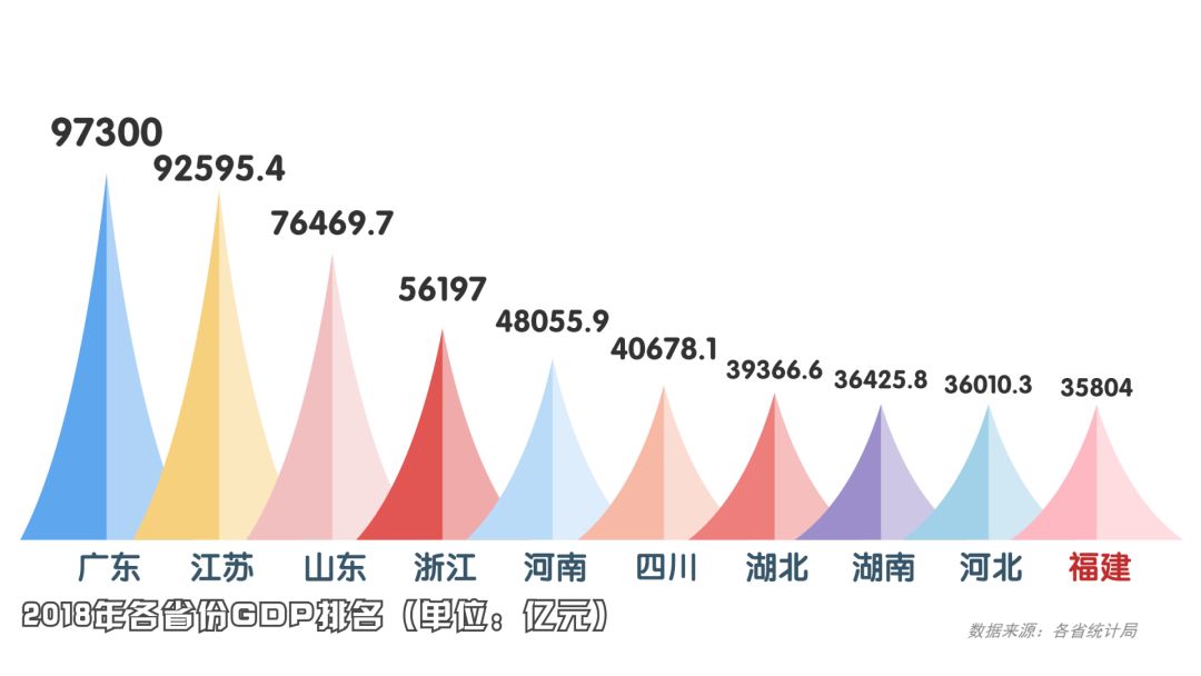 沙县gdp_长沙县GDP首破千亿元 人均接近10万元