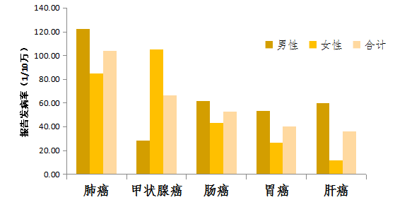 2021年象山县gdp是多少_2020年度台州各县市区GDP排名揭晓 你们区排第几