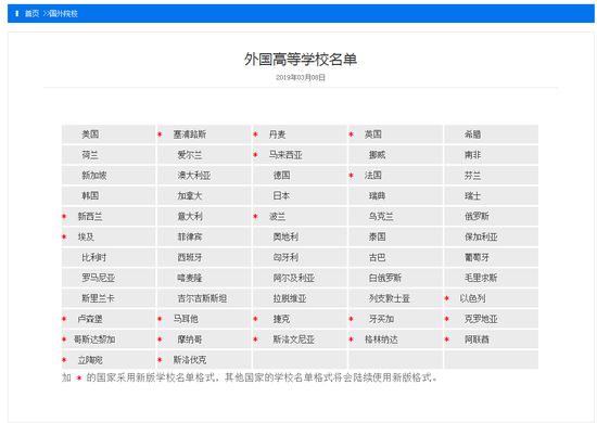 网监招聘信息_星爷去世,科目五,微信群解散 2016上半年朋友圈谣言TOP10出炉,你究竟中了多少招(4)