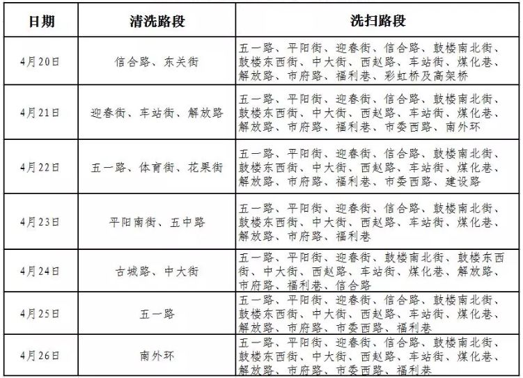 临汾市区人口_2017年临汾各县市区最详细 权威的临汾人口统计公布(3)