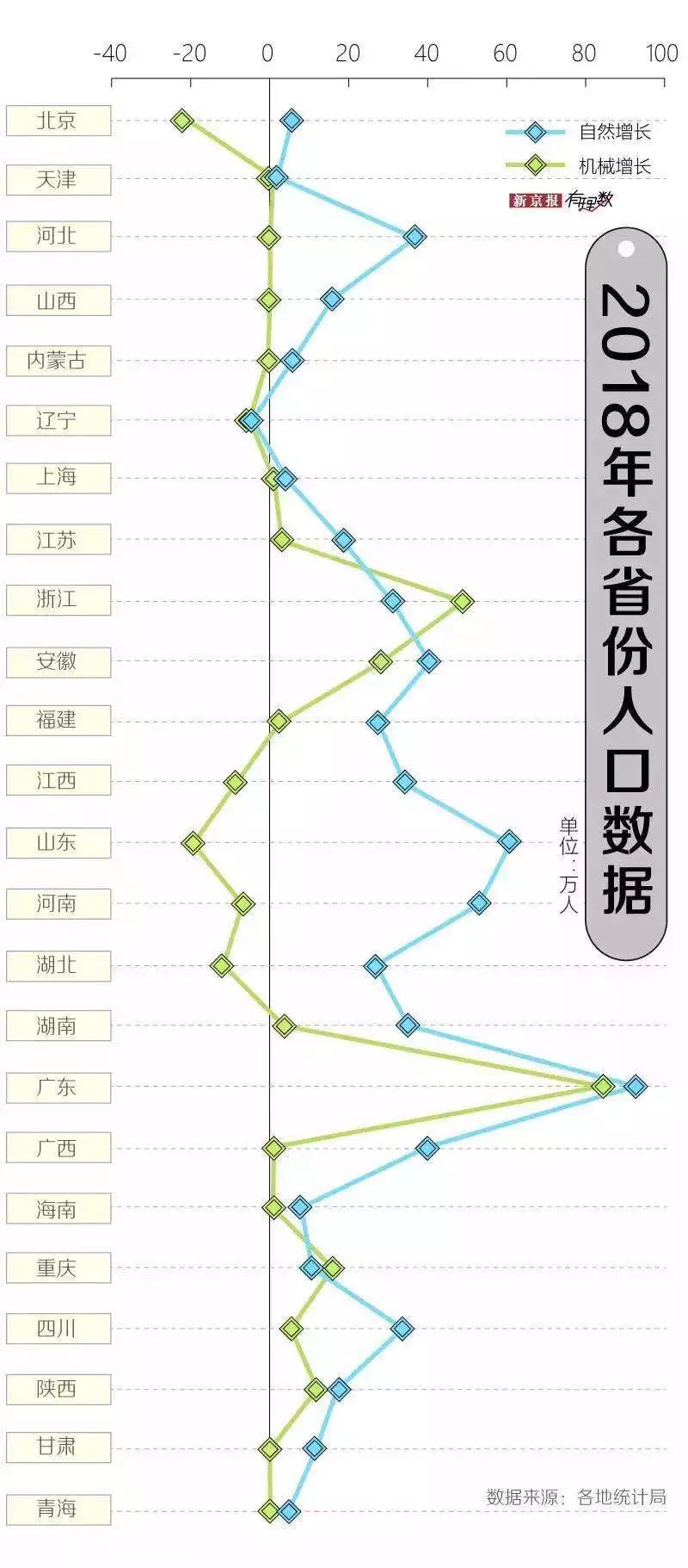 北京密云人口_密云水库人 让我看看谁这么厉害,写了这本 百科全书