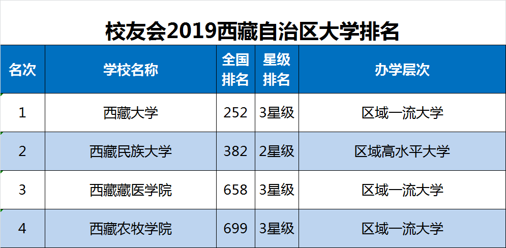 2019综合国力排行_世界大国综合国力比拼 中国在美英俄法德后排第六