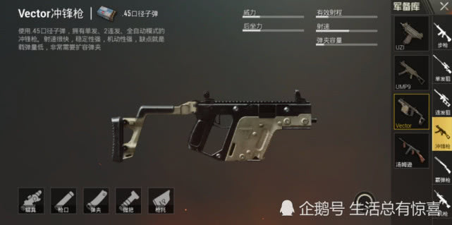 决赛圈枪械怎么选,黄金:m4,皇冠:m249,战神:跟着学学