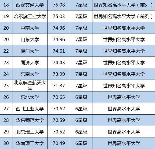 201988.7排行榜_理财基金排名2018排行榜,10月24日理财基金收益排名排行榜