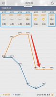 苏苏州人口_苏州人口密度分布图