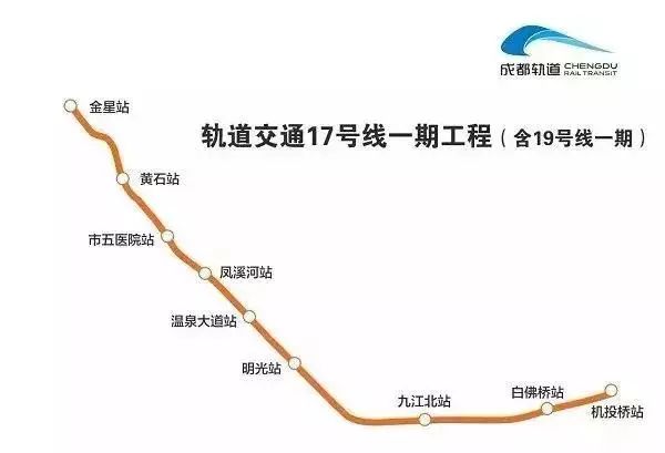 成都双流区2020年GDP_2020上半年成都各区市县GDP排名(2)