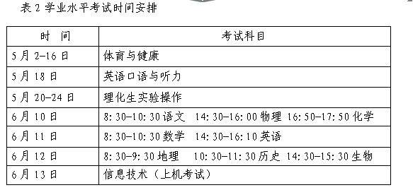 人口普查户口在外地要报吗_人口普查(2)