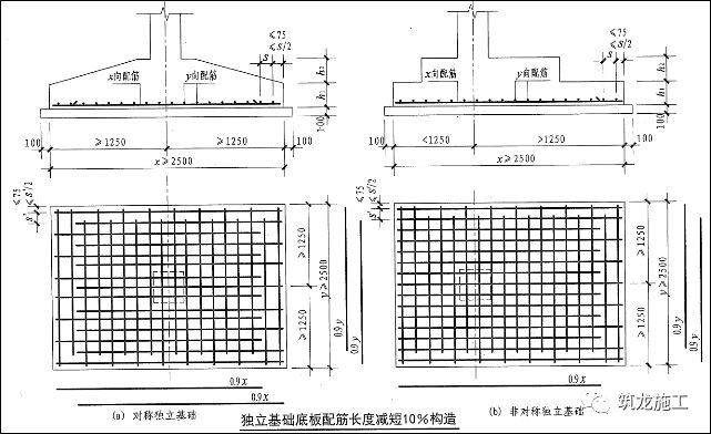 9倍,交错放置,可以节约独立基础钢筋用量.