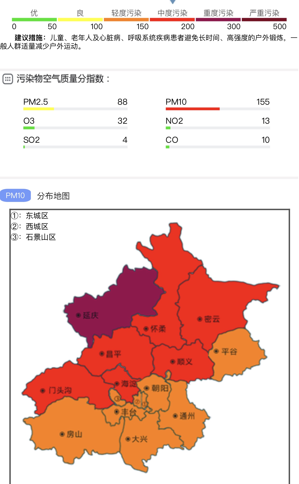 延庆区gdp(3)