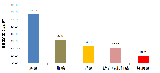 2021年象山县gdp是多少_2020年度台州各县市区GDP排名揭晓 你们区排第几