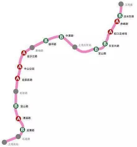 上海轨道交通3号线明明是地铁,为何常常被称为轻轨?