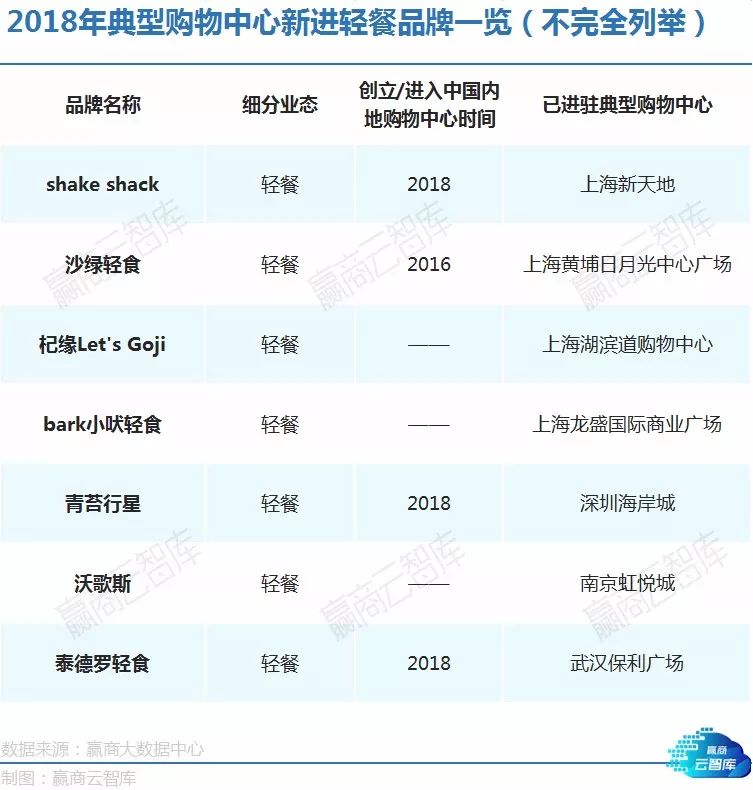 大众点评是什么时候成立的 b5ba637364164805a5c02c9e7a369a6f.jpeg