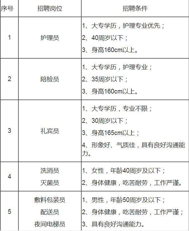 四平多少人口_吉林省人口有多少 哪个城市的人口最多(2)