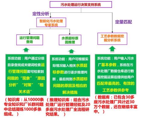 江南大学教务系统