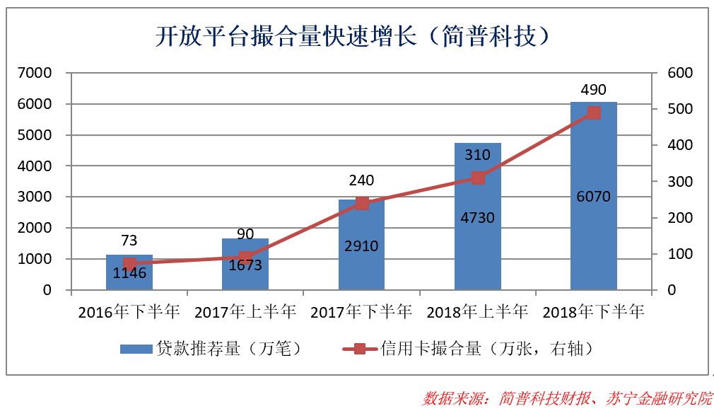 银行营业总收入与gdp的关系_中国最赚钱的银行 一年利润可抵20多个国家(2)