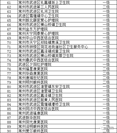 溧阳市人口有多少_溧阳 有多少人