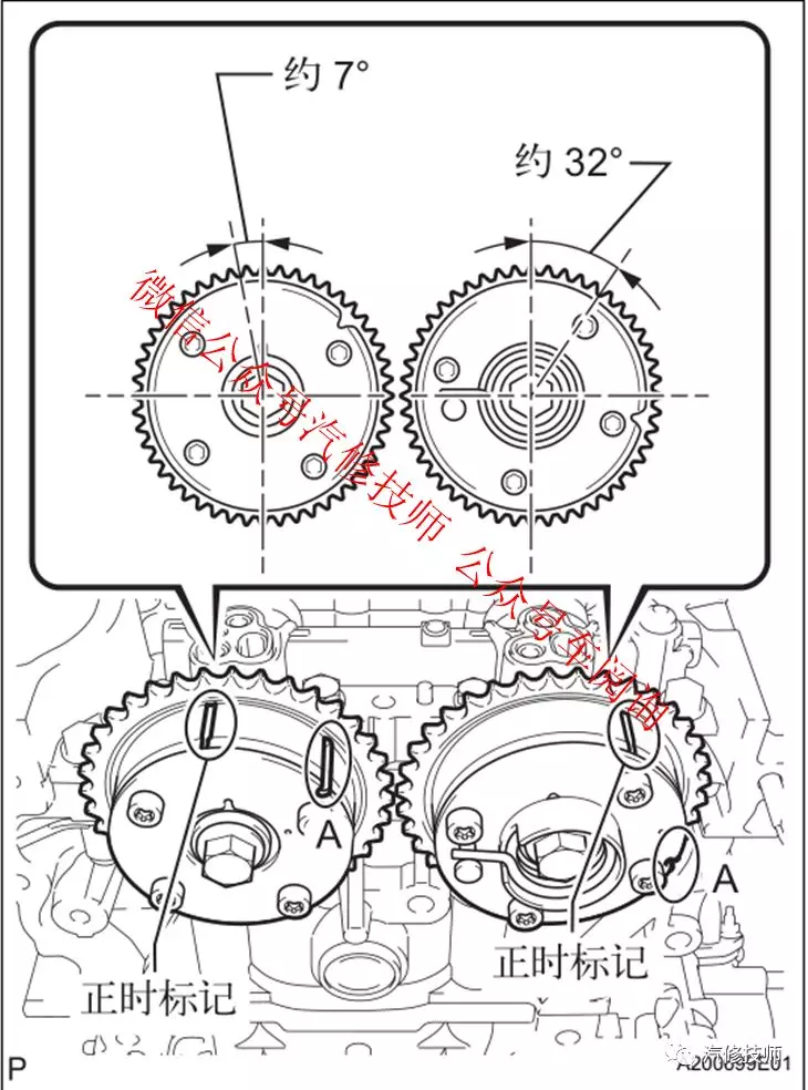 丰田2.7l 1ar-fe发动机正时(带平衡轴)