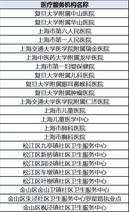 瑞安多少人口_揭露 这个黑心开发商,瑞安很多人关注这个楼盘(3)