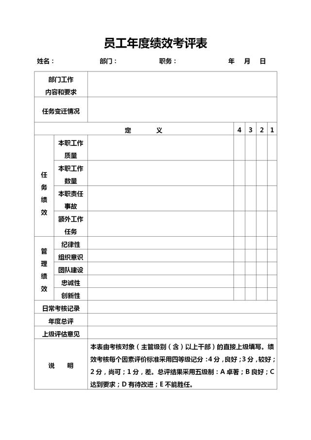 实用人口登记_普查人口登记表格图片(2)