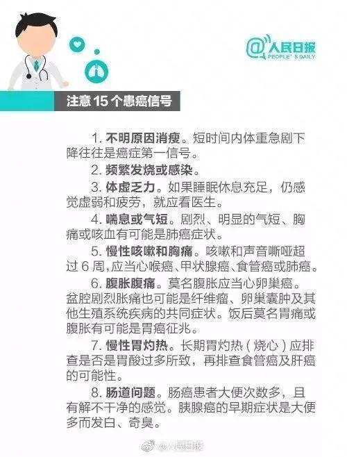 人口标化率_中国人口下降率